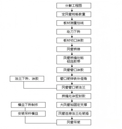 1779265594760144.png image.png
